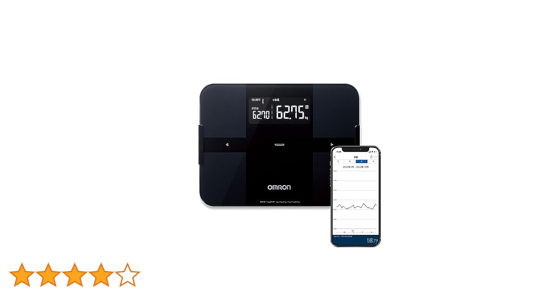 Amazon | オムロン 体重・体組成計 カラダスキャン スマホアプリ